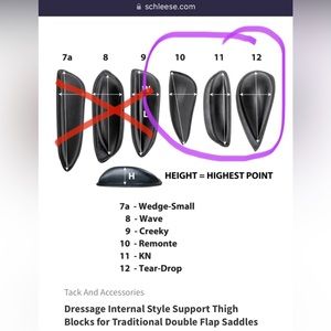 ISO - Schleese SMALL (half) Velcro thigh blocks - ISO